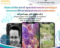 State of the art of spectral remote sensing in resource exploration