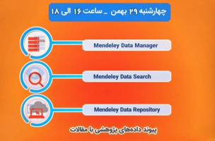 وبینار استاندارد سازی، ذخیره سازی و اشتراک داده های پژوهشی با پلتفرم مندلی