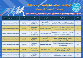 به مناسبت هفته پژوهش دانشکده علوم ورزشی برگزار می‌کند