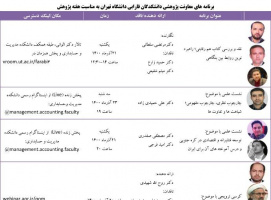 برنامه‌های معاونت پژوهشی دانشکدگان فارابی دانشگاه تهران به مناسبت هفته پژوهش