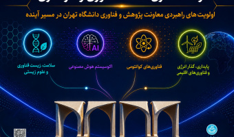 اولویت‌های راهبردی معاونت
