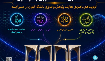 تمدید مهلت ارسال درخواست تشکیل هسته‌های پژوهشی