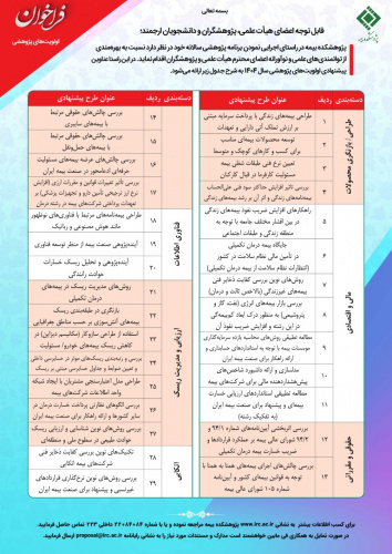 اولویتهای پژوهشی سال ۱۴۰۴ پژوهشکده بیمه