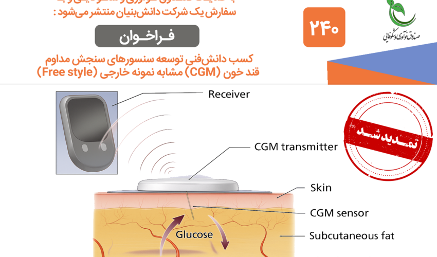 فراخوان مشارکت در اکتساب فناوری با حمایت صندوق نوآوری و شکوفایی- مهلت ارسال پروپوزال: 1404/09/18